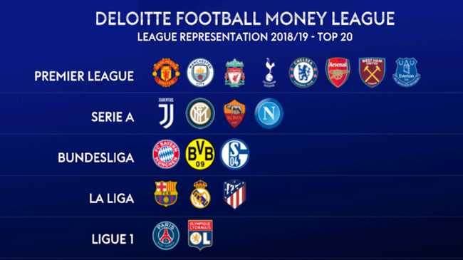 而未来洛杉 而未来洛杉